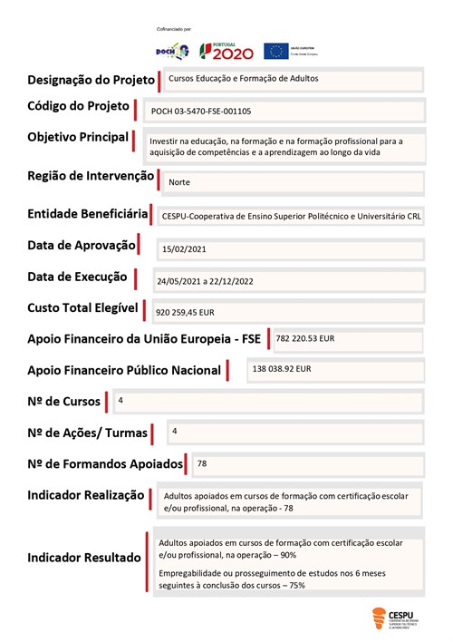 Ficha Projeto Crl 1105 Page 0001